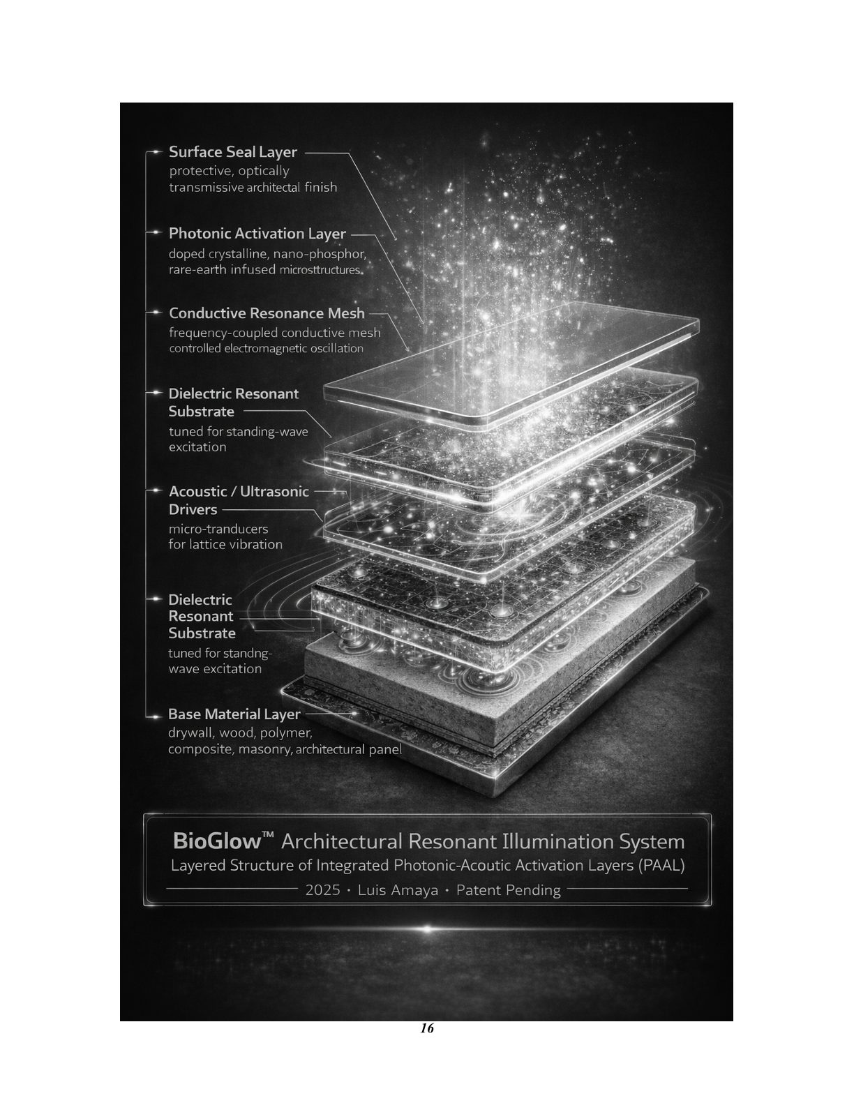 BIOGLOW patent page 15